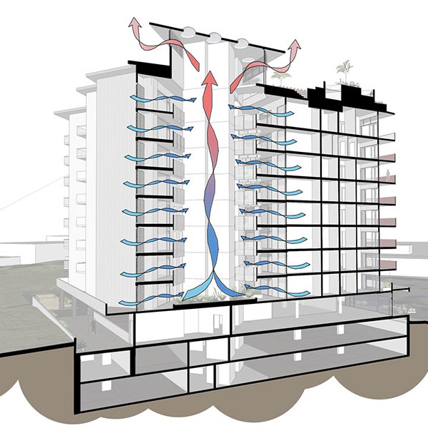 Advanced Air Flow